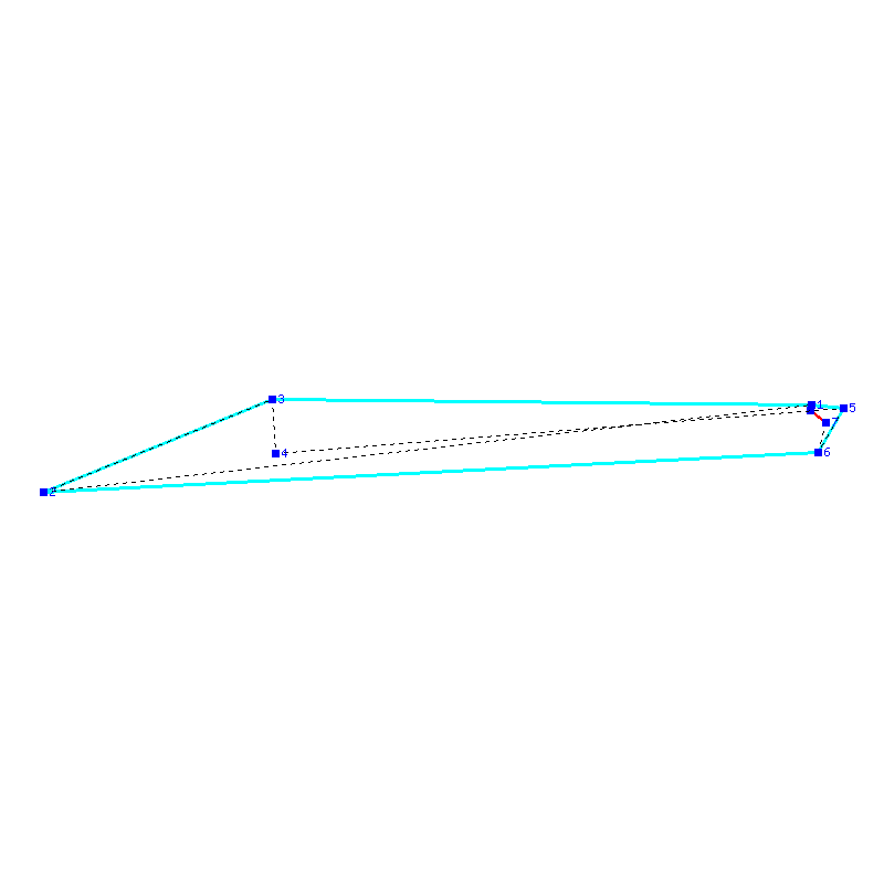 Flugauswertung